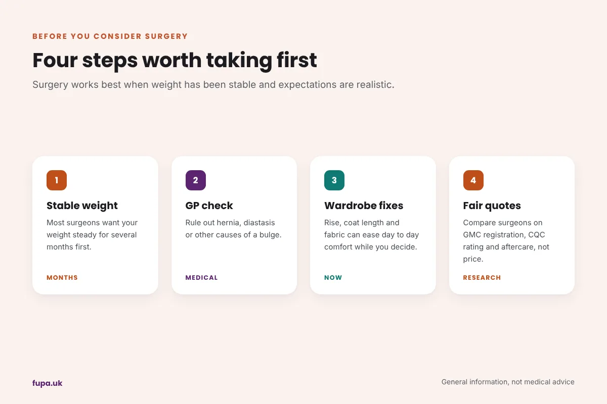 Four steps to take before FUPA surgery: a stable weight, a GP check, wardrobe fixes and comparing surgeons fairly
